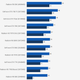 Image for article titled Batman: Arkham Knight PC Benchmarks, For What They're Worth